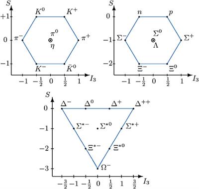 Hyperon-Nuclear Interactions From SU(3) Chiral Effective Field Theory